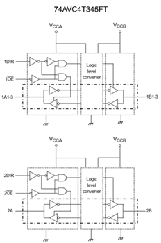 Block Diagram - Toshiba CMOS Bus Transceivers